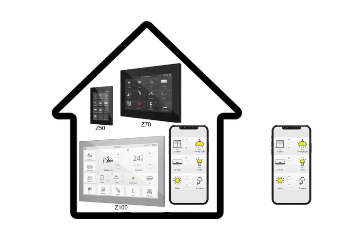 Zennio Z100-Z70-Z50  Smartphone Control License 8500006