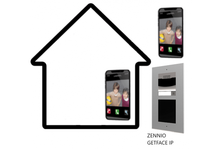 Zennio ZenCom app Licence 8500002